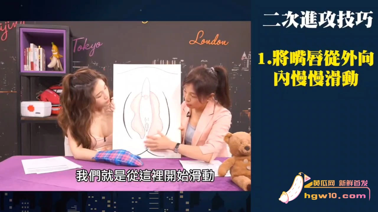 台湾综艺《深夜保健室》详解女性口爱技巧与常见误区