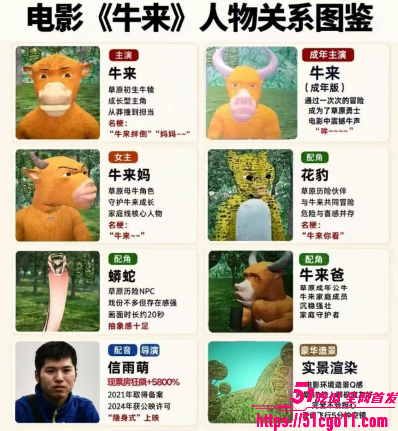 国产动画牛来完整版 6 国产动画牛来完整版 6