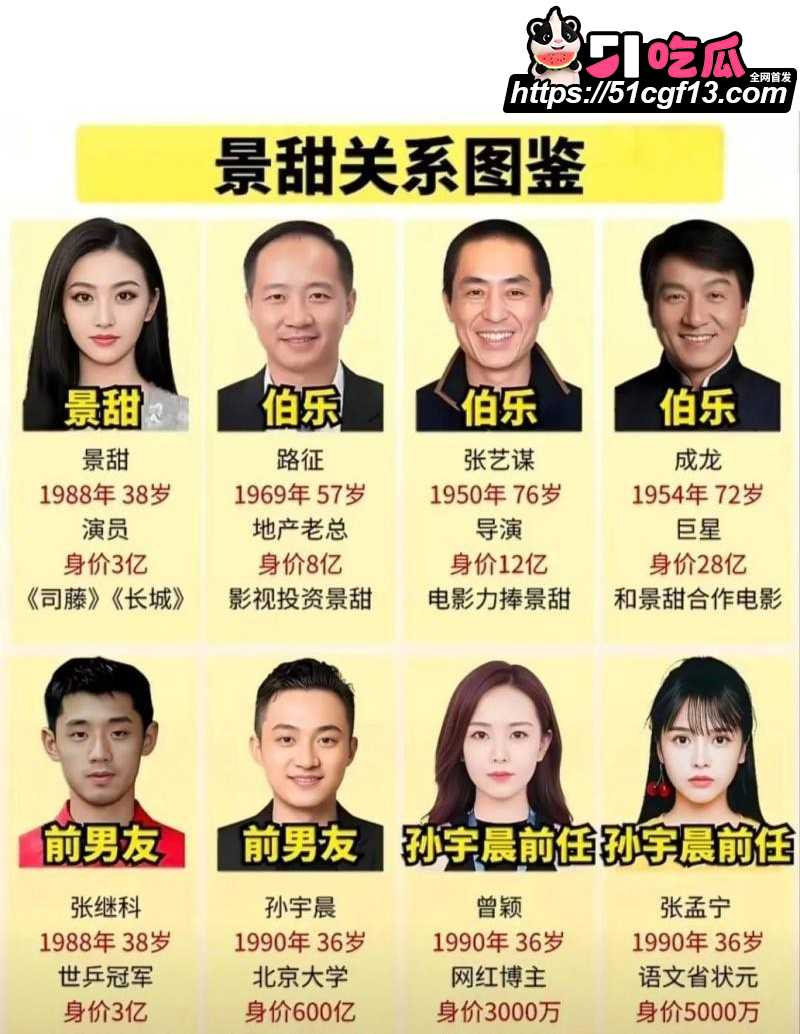 舔狗天花板 孙宇晨 起诉景甜后续09 舔狗天花板 孙宇晨 起诉景甜后续09