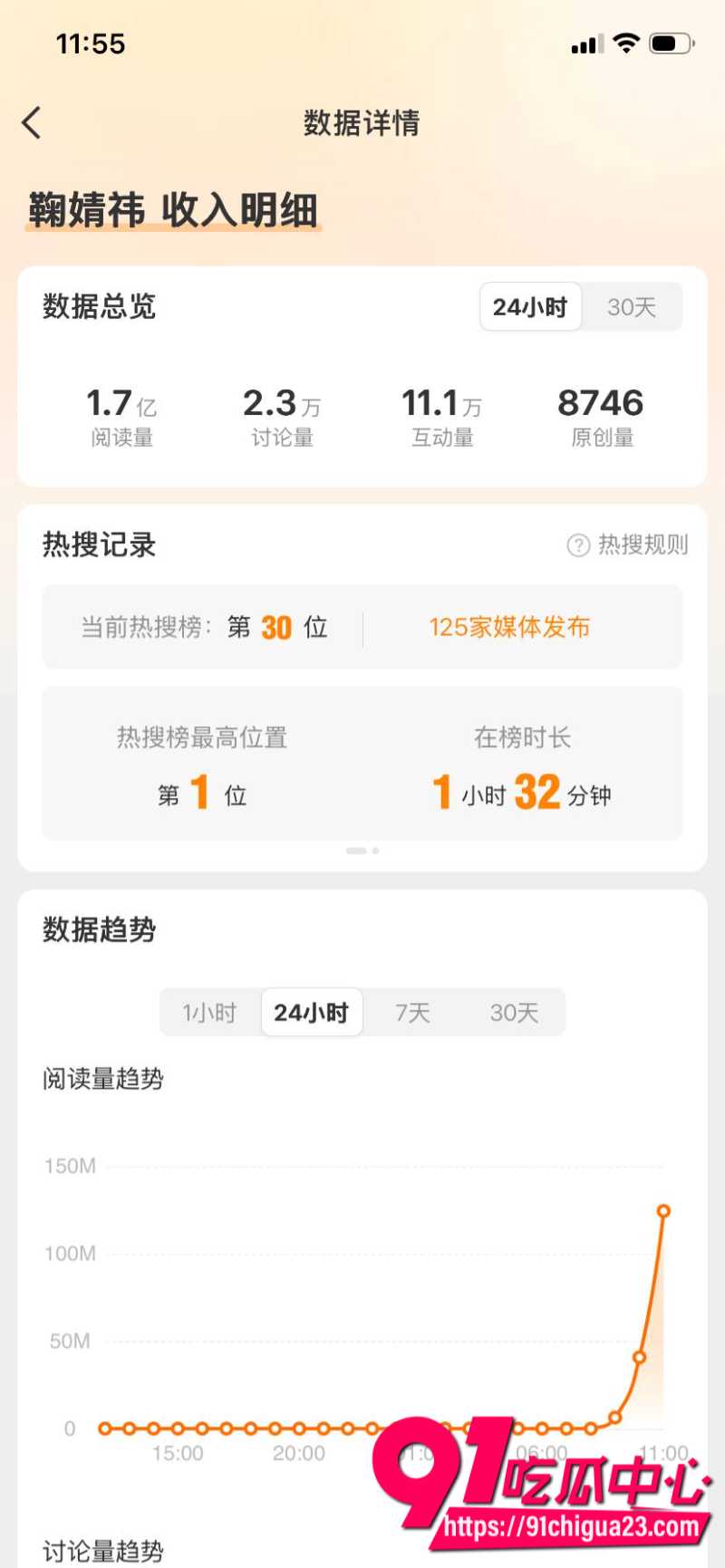 国内顶流女星鞠婧祎跟公司彻底闹翻被公司举报偷税漏税公司声称死磕到底4 国内顶流女星鞠婧祎跟公司彻底闹翻被公司举报偷税漏税公司声称死磕到底4
